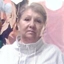 Знакомства: Ольга, 61 год, Смоленск