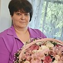 Знакомства: Елена, 53 года, Сызрань