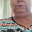 Знакомства: Надежда, 67 лет, Яшкино