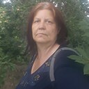 Знакомства: Людмила, 50 лет, Астрахань