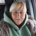 Знакомства: Анна, 45 лет, Иркутск