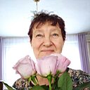 Знакомства: Валентина, 68 лет, Барнаул