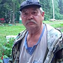 Знакомства: Юрий, 60 лет, Набережные Челны