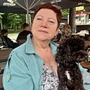 Знакомства: Арина, 53 года, Бобруйск