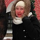 Знакомства: Наташа, 58 лет, Волгоград