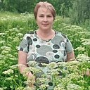 Знакомства: Ирина, 59 лет, Санкт-Петербург