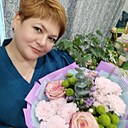 Знакомства: Надежда, 50 лет, Новосибирск