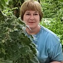 Знакомства: Татьяна, 47 лет, Смоленск
