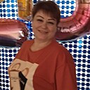 Знакомства: Ева, 63 года, Рязань