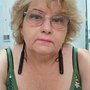 Знакомства: И Б, 58 лет, Ташкент