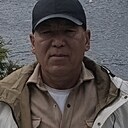 Знакомства: Коля, 51 год, Минск