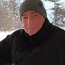 Знакомства: Виктор, 48 лет, Хабаровск