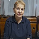 Знакомства: Hadehda Pawlowna, 68 лет, Старая Русса