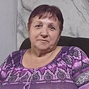 Знакомства: Наталья, 53 года, Чимкент
