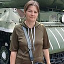 Знакомства: Это Я, 47 лет, Ульяновск