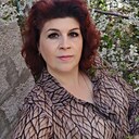 Знакомства: Светлана, 50 лет, Астрахань