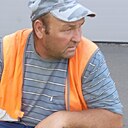 Знакомства: Алекс, 61 год, Батайск