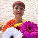 Знакомства: Люда, 61 год, Харьков