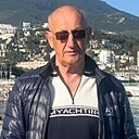 Знакомства: Владимир, 68 лет, Новороссийск