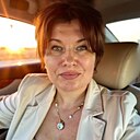 Знакомства: Яна, 52 года, Ростов-на-Дону
