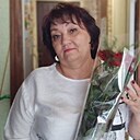 Знакомства: Катерина, 51 год, Кропивницкий