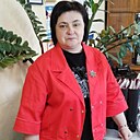 Знакомства: Алёна, 51 год, Ливны