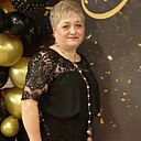 Знакомства: Ольга, 54 года, Нижний Новгород