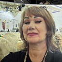 Знакомства: Елена, 56 лет, Каспийск