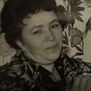 Знакомства: Елена, 54 года, Киров