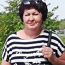 Знакомства: Елена, 57 лет, Горно-Алтайск