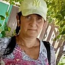 Знакомства: Никто, 46 лет, Луганск