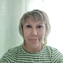 Знакомства: Наталья, 57 лет, Пермь