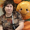 Знакомства: Евгения, 48 лет, Воронеж