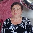 Знакомства: Людмила, 70 лет, Тюмень