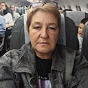 Знакомства: Ирина, 58 лет, Пермь
