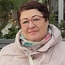 Знакомства: Людмила, 70 лет, Новосибирск
