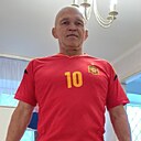 Знакомства: Александр, 59 лет, Ижевск