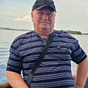 Знакомства: Владимир, 52 года, Питерка