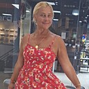 Знакомства: Моё Имя, 46 лет, Донецк