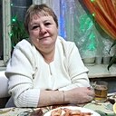Знакомства: Елена, 49 лет, Киров