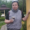 Знакомства: Алёна, 54 года, Макеевка