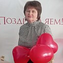 Знакомства: Инна, 55 лет, Кричев