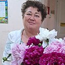 Знакомства: Olga, 51 год, Сысерть