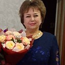 Знакомства: Людмила, 57 лет, Миллерово