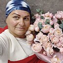 Знакомства: Светлана, 50 лет, Караганда