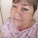 Знакомства: Мила, 58 лет, Иваново