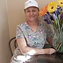 Знакомства: Ирина, 61 год, Магадан