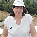 Знакомства: Lydmila, 65 лет, Луховицы