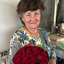 Знакомства: Людмила Чевелëва, 63 года, Рязань