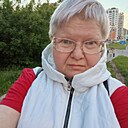 Знакомства: Ольга, 47 лет, Ижевск